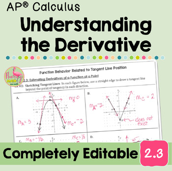 Understanding the Derivative (Unit 2 Calculus)