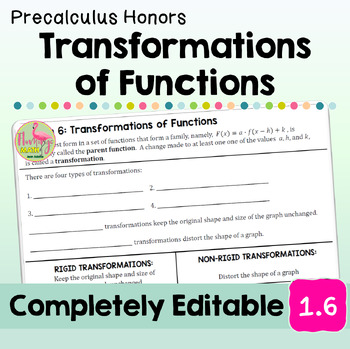 Transformations of Functions Lesson Unit 1 Precalculus