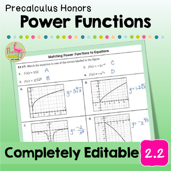 Power Functions and Graphs Lesson Unit 2 Precalculus