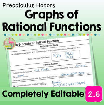 Graphs of Rational Functions Lesson Unit 2 Precalculus