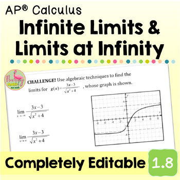 Infinite Limits and Limits at Infinity (AP Calculus - Unit 1)