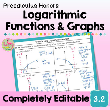 Logarithmic Functions and Graphs Lesson Unit 3 Precalculus
