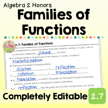 Families of Functions (Algebra 2 - Unit 2)
