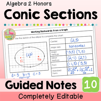 Conic Sections Guided Notes (Algebra 2 - Unit 10)