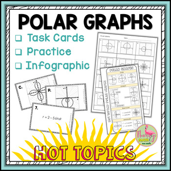 Polar Graphs Hot Topics Task Cards Infographic and Practice Precalculus