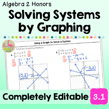 Solve Systems by Graphing (Algebra 2 - Unit 3)