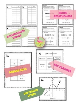 Calculus Accumulation Function Task Cards Activity (Unit 6) - Image 2