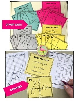 Calculus Accumulation Function Task Cards Activity (Unit 6) - Image 3