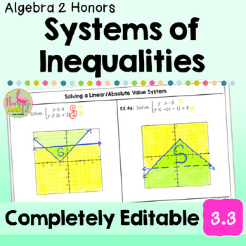 Systems of Inequalities (Algebra 2 - Unit 3)