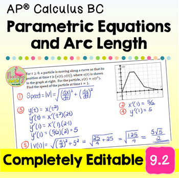 Parametric Equations and Arc Length (Unit 9 AP Calculus BC)