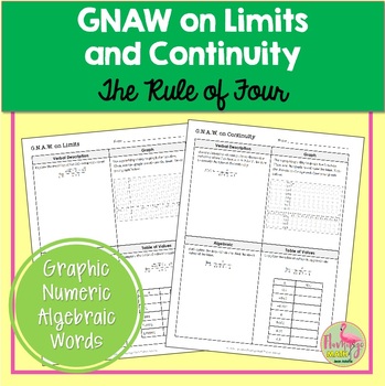 GNAW on Limits and Continuity