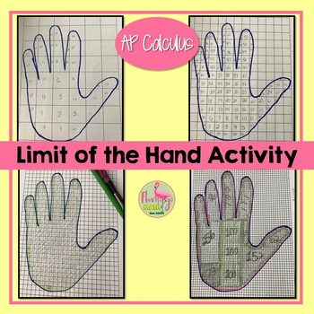 AP Calculus Limit of the Hand Activity Unit 1
