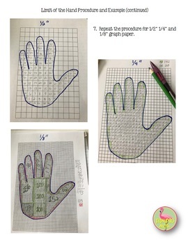 AP Calculus Limit of the Hand Activity Unit 1 - Image 4