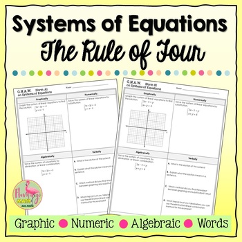 GNAW on Systems of Equations