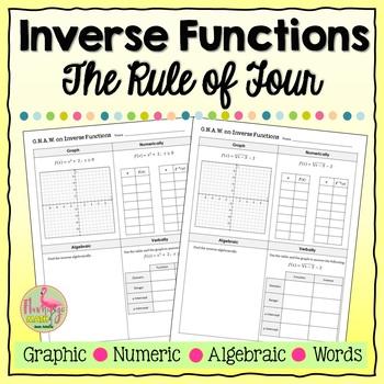 GNAW on Inverse Functions