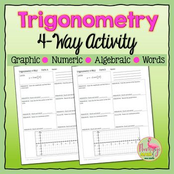 GNAW on Trigonometry Activity