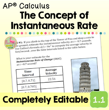 Instantaneous Rate of Change (AP Calculus - Unit 1)