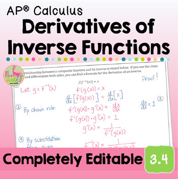 Derivatives of Inverse Functions (Unit 3 Calculus)