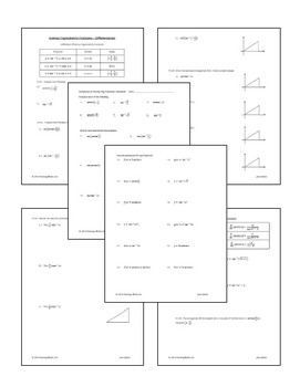 Derivatives of Inverse Trigonometric Functions (Unit 3 Calculus) - Image 3
