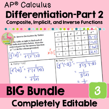 Differentiation Rules BIG Bundle (Unit 3 Calculus)