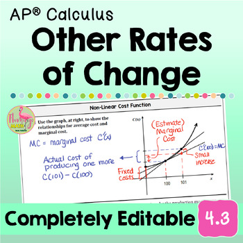 Other Rates of Change (Unit 4 Calculus)