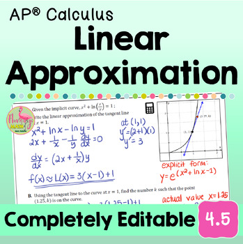 Linear Approximations (Unit 4 Calculus)