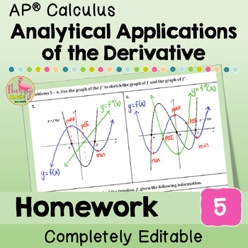 Analytic Applications of Differentiation Homework (Unit 5 AP Calculus)