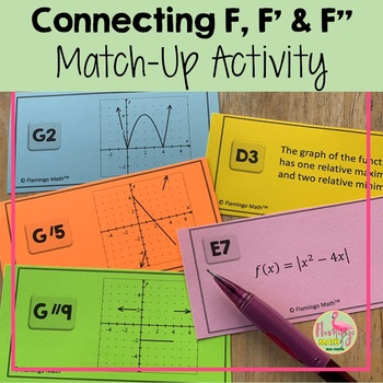 Calculus Connecting F F' and F" Match Up Activity (Unit 5)