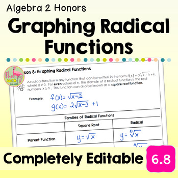 Graphing Radical Functions (Unit 6 Algebra 2)