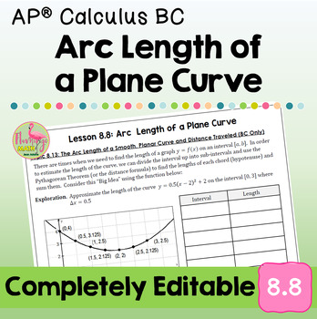Arc Length of a Plane Curve (Unit 8 AP Calculus BC)