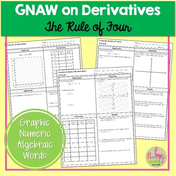 GNAW on Derivatives (Calculus - Unit 2)