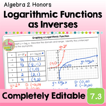 Logarithmic Functions as Inverses (Algebra 2 - Unit 7)