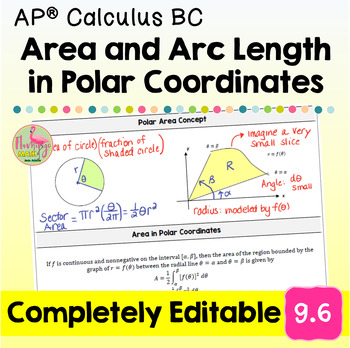 Area and Arc Length in Polar Coordinates (Unit 9 AP Calculus BC)