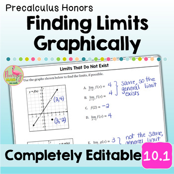 Finding Limits Graphically Lesson Unit 10 Precalculus