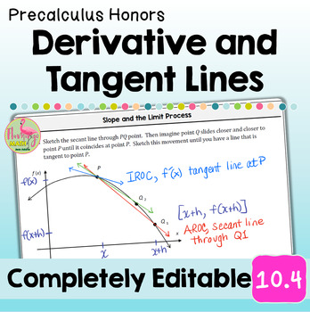 The Derivative and Tangent Lines Lesson Unit 10 Precalculus