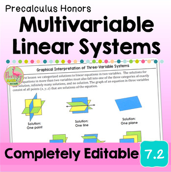 Multivariable Linear Systems Lesson Unit 7 Precalculus
