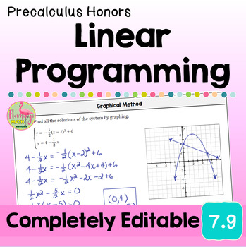 Linear Programming Lesson Unit 7 Precalculus