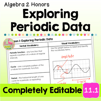 Exploring Periodic Data (Algebra 2 - Unit 11)