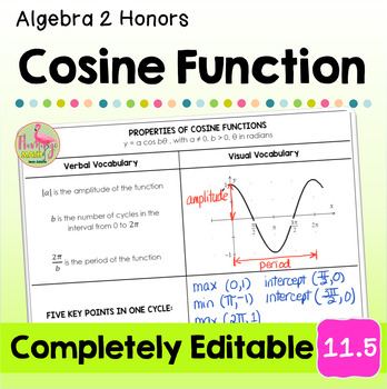 The Cosine Function (Algebra 2 - Unit 11)