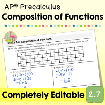 Composition of Functions (Unit 2 AP Precalculus)
