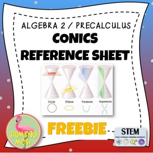 Conics Reference Sheet